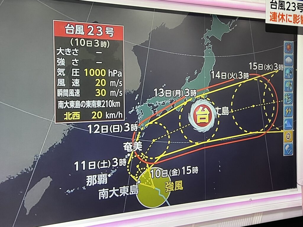 なぬ〜！