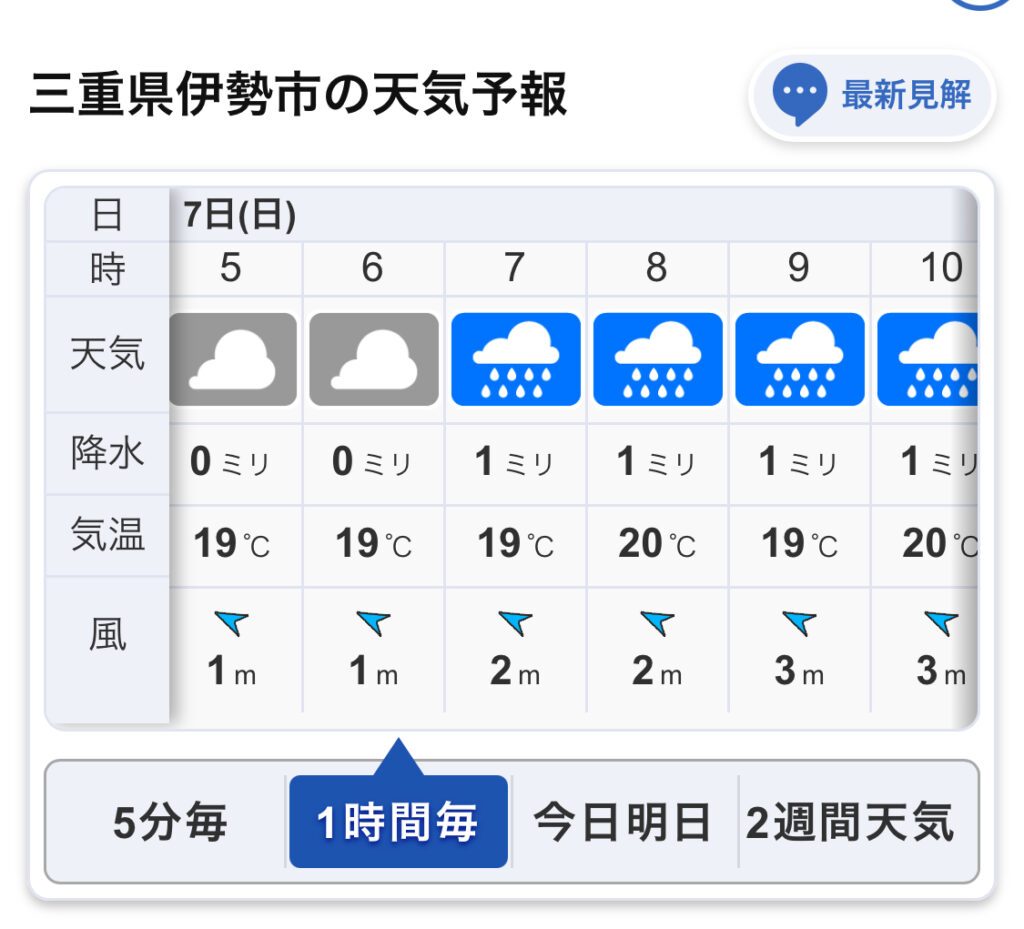 中止です