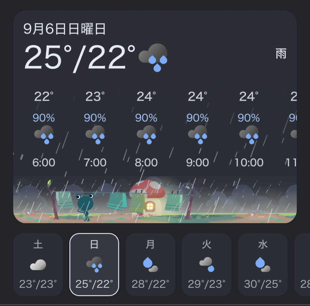 明日の初心者サイクリング